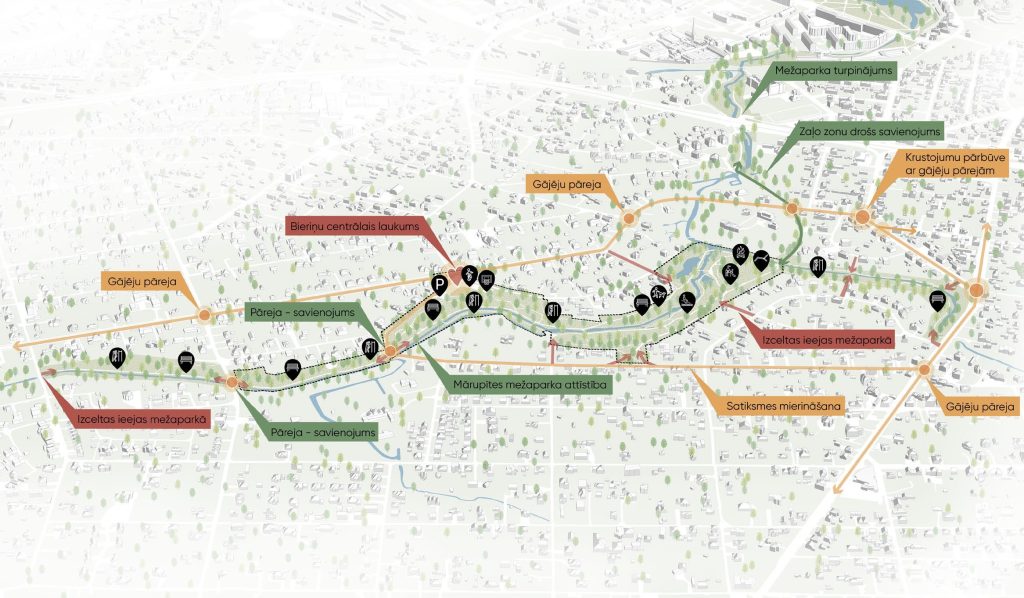 Apkaimes centrs - Bieriņi (Bieriņi) - Muu avatud ruum, Park, Tänav - visuaalne