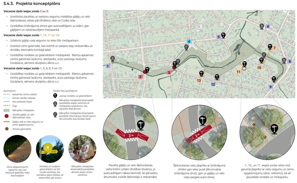 Apkaimes centrs - Bieriņi (Bieriņi) - Muu avatud ruum, Park, Tänav - visuaalne