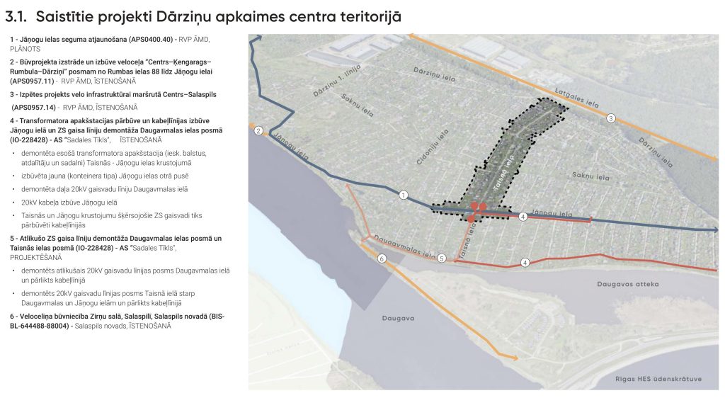 Apkaimes centrs - Dārziņi (Dārziņi) - Cita atvērta telpa, Parks, Iela - vizualizācija