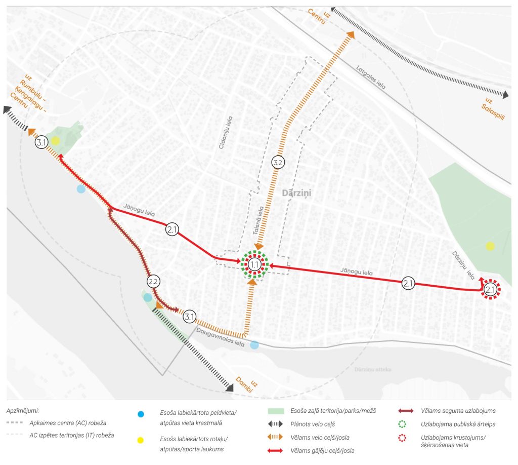 Apkaimes centrs - Dārziņi (Dārziņi) - Cita atvērta telpa, Parks, Iela - vizualizācija