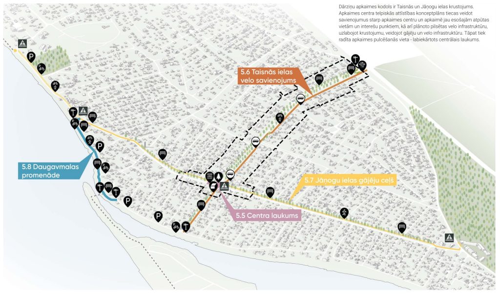 Apkaimes centrs - Dārziņi (Dārziņi) - Cita atvērta telpa, Parks, Iela - vizualizācija