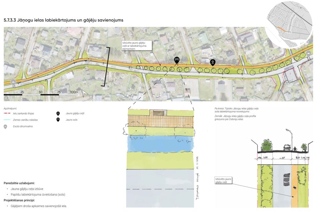 Apkaimes centrs - Dārziņi (Dārziņi) - Cita atvērta telpa, Parks, Iela - vizualizācija