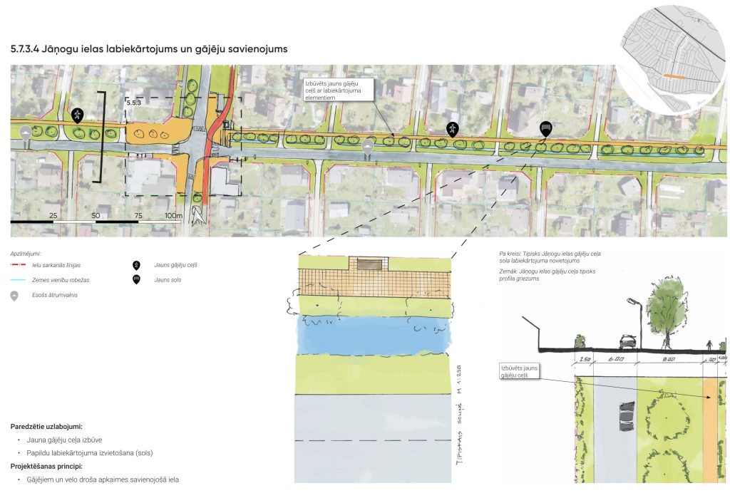Apkaimes centrs - Dārziņi (Dārziņi) - Cita atvērta telpa, Parks, Iela - vizualizācija