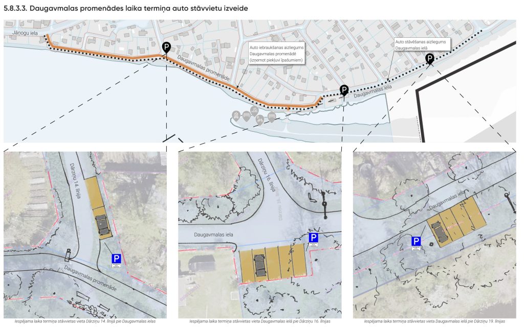 Apkaimes centrs - Dārziņi (Dārziņi) - Cita atvērta telpa, Parks, Iela - vizualizācija
