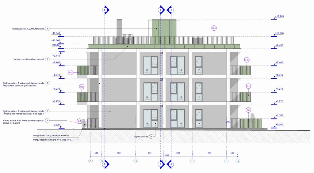 Birzmaļu pļavas - "K1" ēka (Bauskas ielā b/n) - Korterelamu - visuaalne