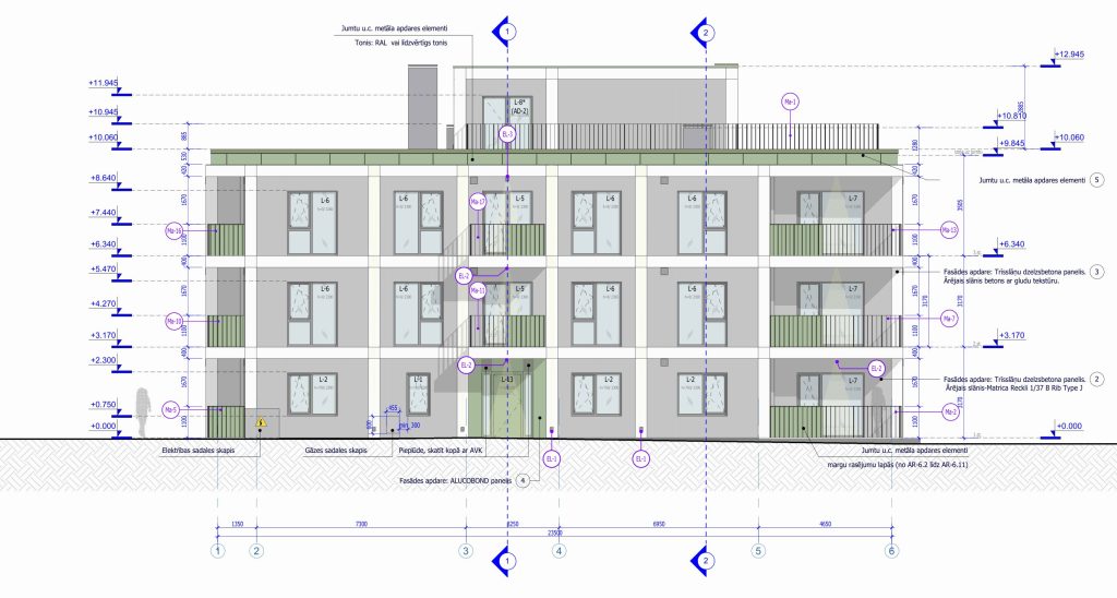 Birzmaļu pļavas - "K1" ēka (Bauskas ielā b/n) - Korterelamu - visuaalne