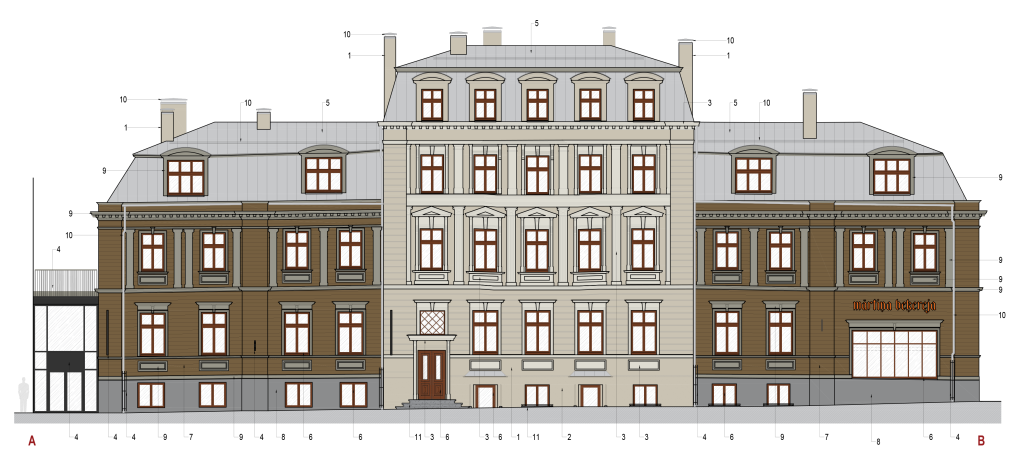 Brīvības iela 80 (Brīvības iela 80) - Daugiabutis, Kita komercija - vizualizacija