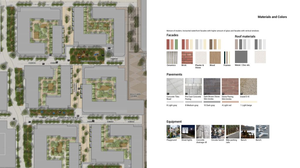 Riga Waterfront – Courtyards (Andrejostas iela) - Korterelamu - visuaalne