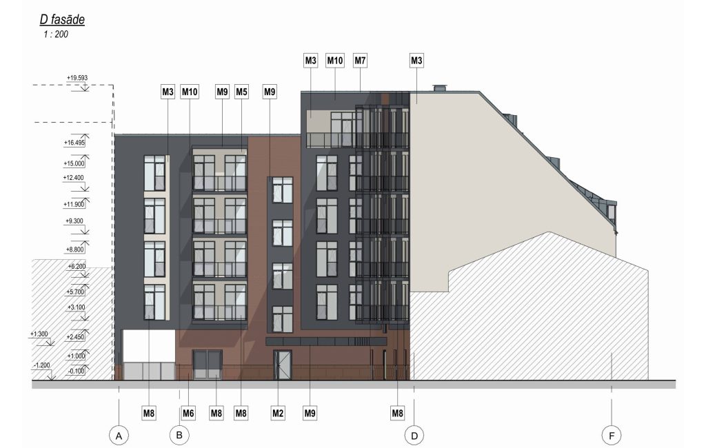 Ieroču iela 12 (Ieroču iela 12) - Korterelamu - visuaalne