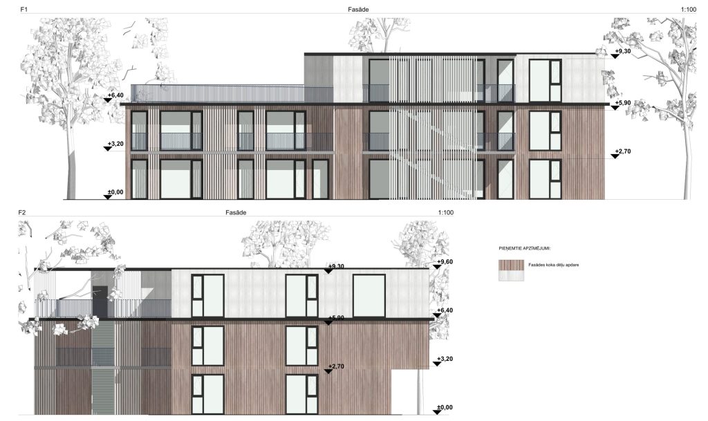 Harmony Home Promenāde (Jaunā iela 72) - Viesnīca - vizualizācija