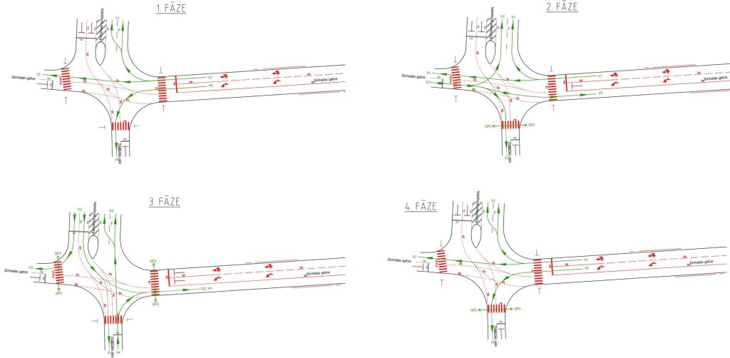Jūrmalas gatves trīs joslu pieslēgums Kurzemes prospektam pie Zolitūdes ielas (Jūrmalas gatve) - Tee - visuaalne
