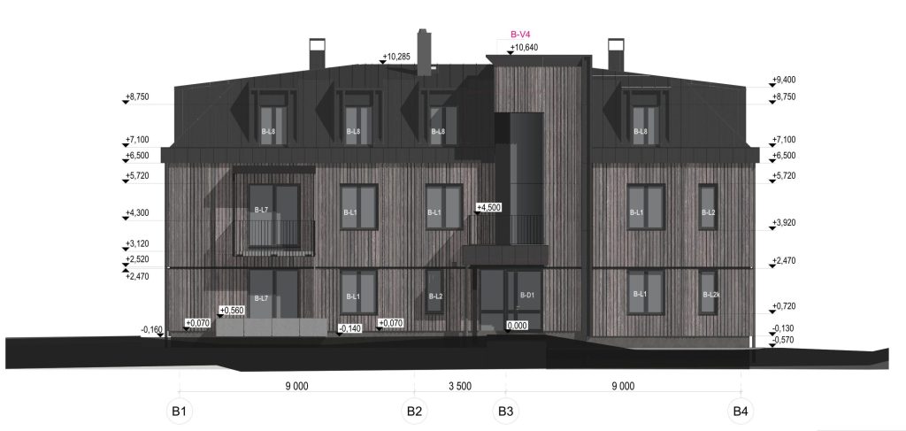 Kristapa iela 4 (Kristapa iela 4) - Daudzdzīvokļu nams - vizualizācija