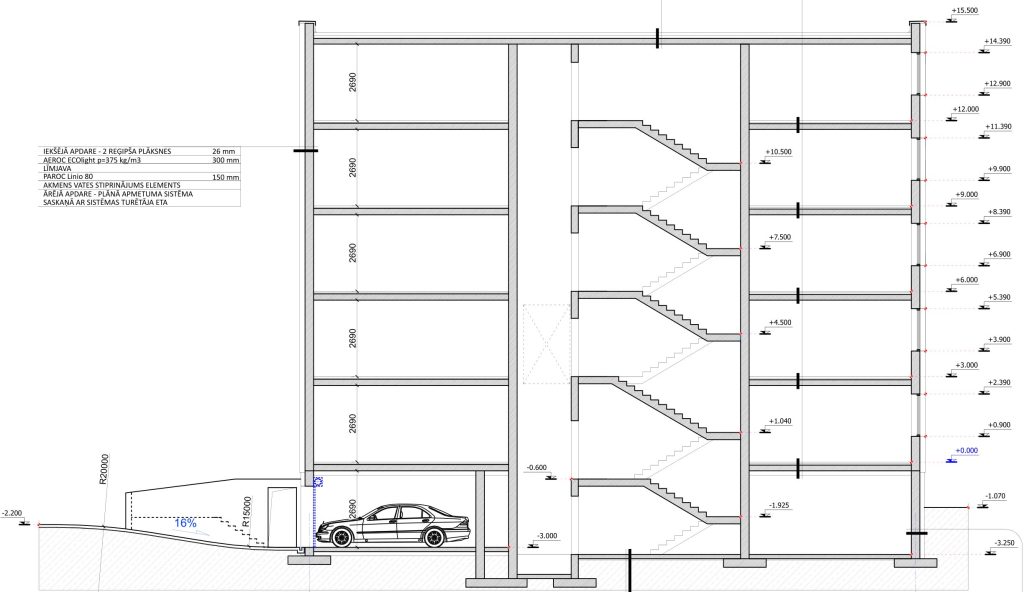 Ūnijas Iela 64b (Ūnijas Iela 64b) - Daugiabutis - vizualizacija