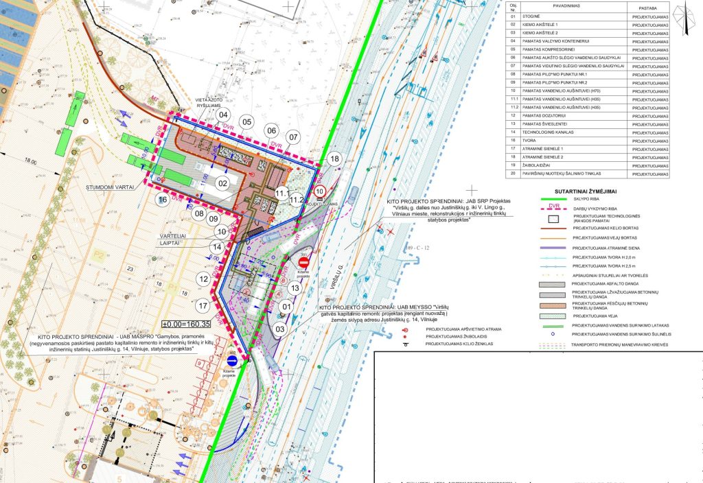 Vandenilio papildymo kolonėlė Viršilų g. (Justiniškių g. 14) - Benzīntanks - vizualizācija