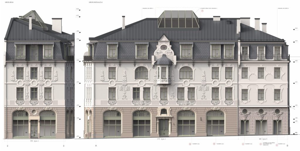 Audēju iela 7 (Audēju iela 7) - Multi apartment, Office center, Other commercial - visualization