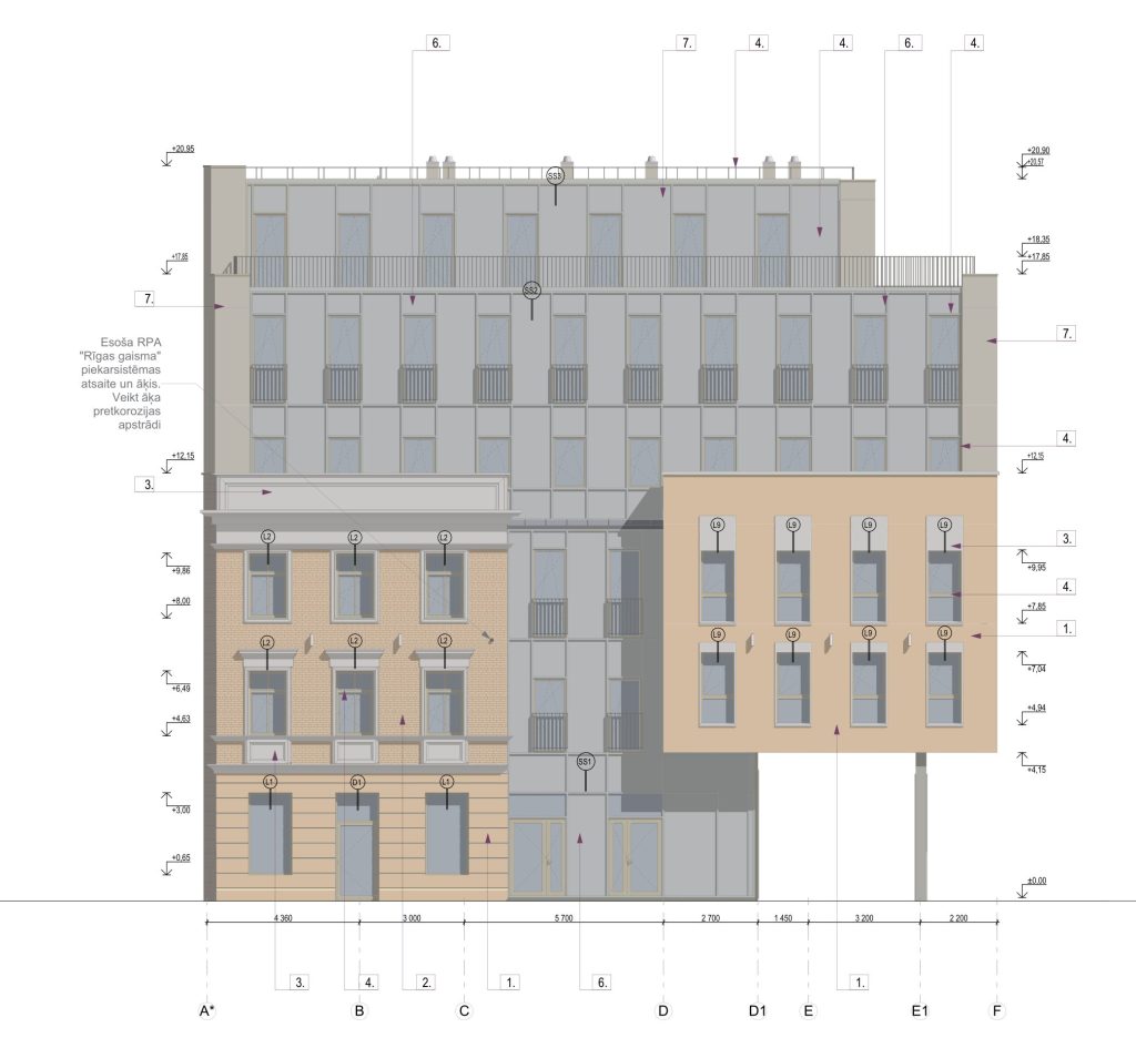 Barons Kvartāls - Cēsu iela 27 (Cēsu iela 27) - Biroju centrs - vizualizācija