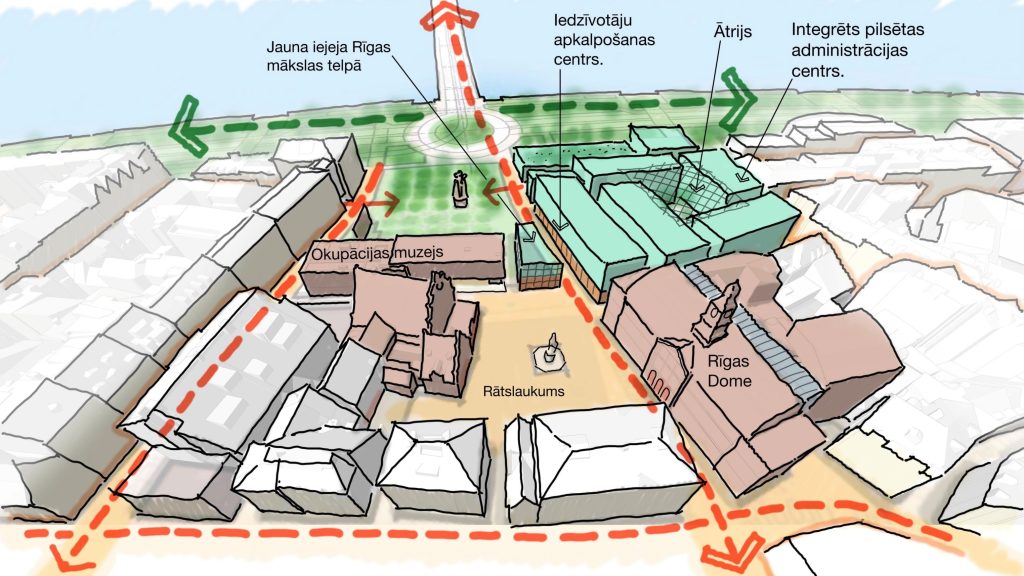 Kaļķu ielas 1 attīstība (Kaļķu iela 1) - Kitas kultūros ar pramogų objektas - vizualizacija