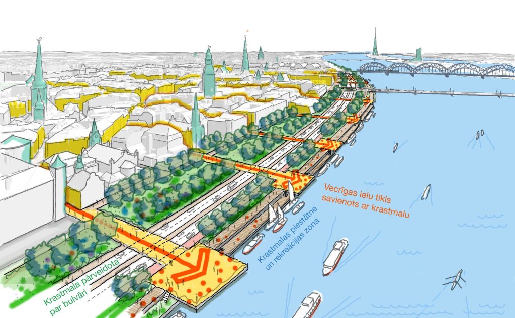 Kaļķu ielas 1 attīstība (Kaļķu iela 1) - Kitas kultūros ar pramogų objektas - vizualizacija