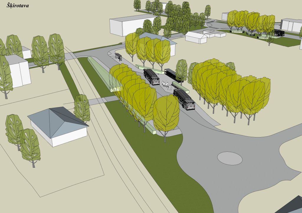 Mobilitātes punkts "Šķirotava" (Šķirotava, Dzelzceļa sliežu Ziemeļu puse) - Other commute - visualization