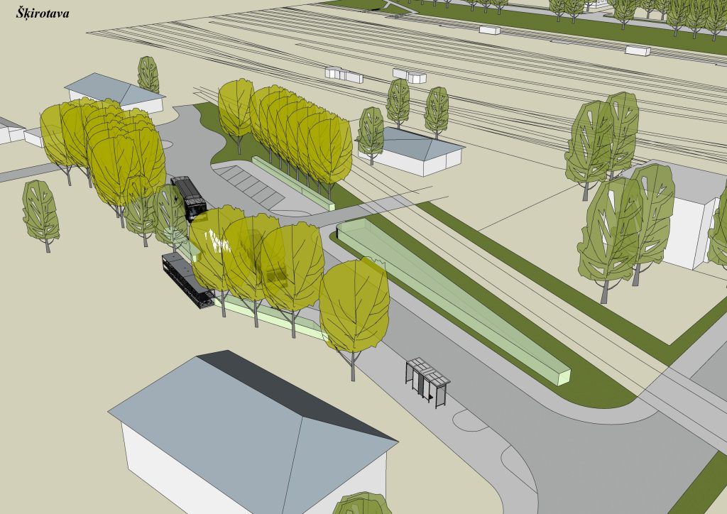 Mobilitātes punkts "Šķirotava" (Šķirotava, Dzelzceļa sliežu Ziemeļu puse) - Other commute - visualization