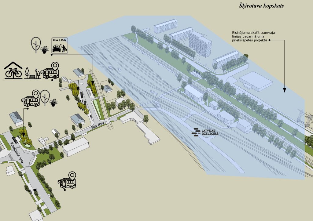 Mobilitātes punkts "Šķirotava" (Šķirotava, Dzelzceļa sliežu Ziemeļu puse) - Other commute - visualization