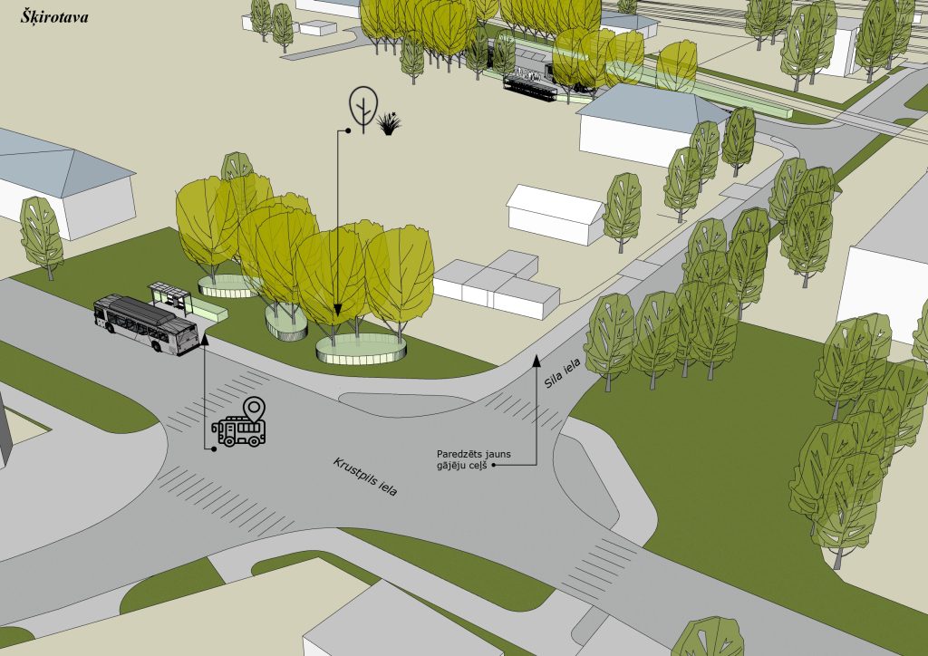 Mobilitātes punkts "Šķirotava" (Šķirotava, Dzelzceļa sliežu Ziemeļu puse) - Other commute - visualization