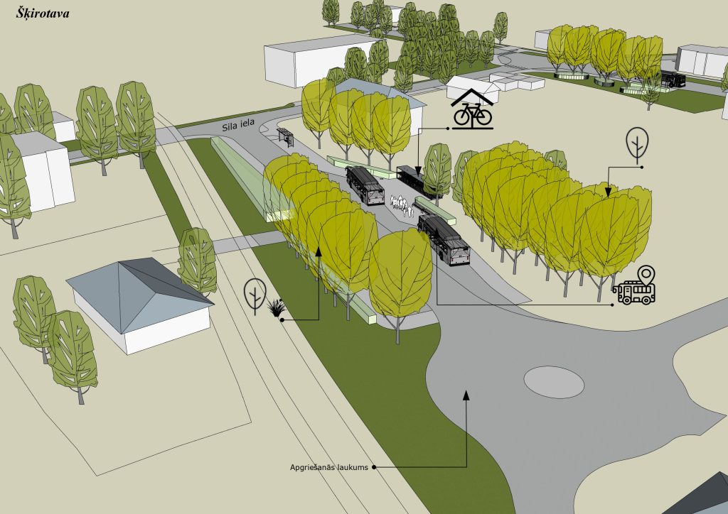 Mobilitātes punkts "Šķirotava" (Šķirotava, Dzelzceļa sliežu Ziemeļu puse) - Other commute - visualization