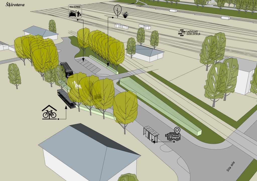Mobilitātes punkts "Šķirotava" (Šķirotava, Dzelzceļa sliežu Ziemeļu puse) - Other commute - visualization