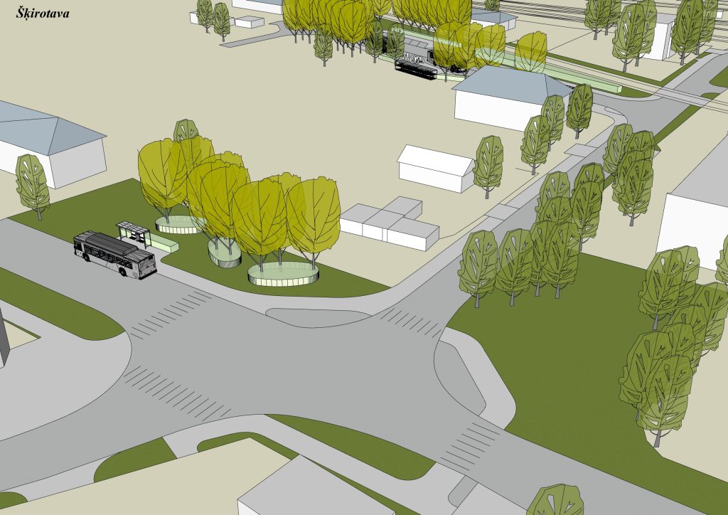 Mobilitātes punkts "Šķirotava" (Šķirotava, Dzelzceļa sliežu Ziemeļu puse) - Other commute - visualization