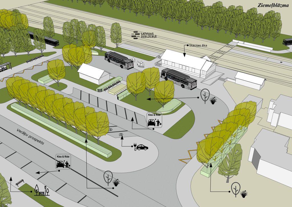 Mobilitātes punkts "Ziemeļblāzma" (Vecāķu prospekts 2C) - Muu liiklus - visuaalne