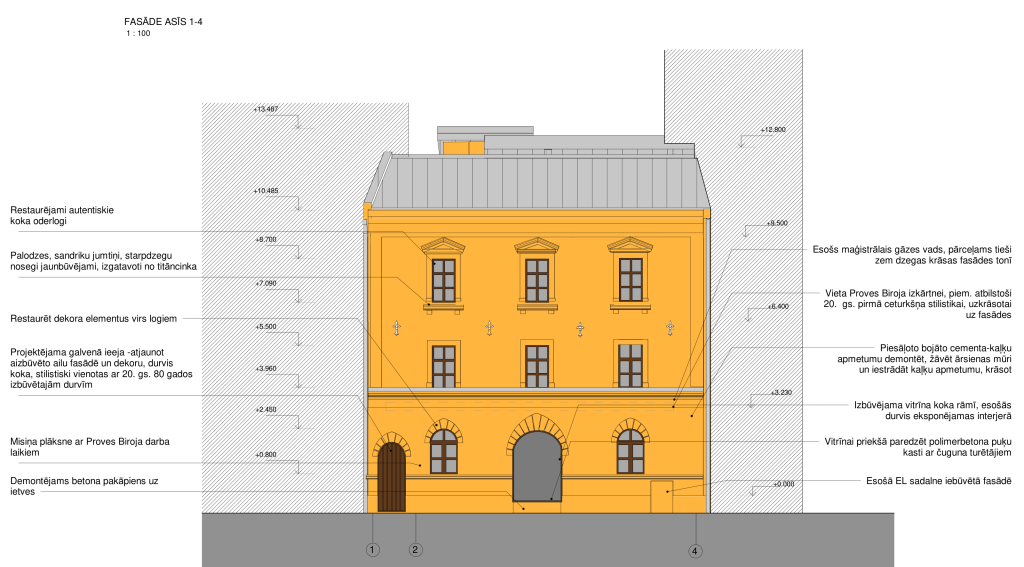 Vecpilsētas iela 7 (Vecpilsētas iela 7) - Office center - visualization