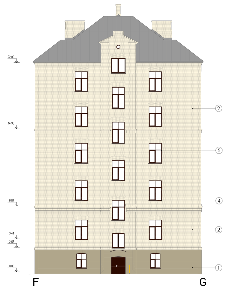 Lāčplēša 36 (Lāčplēša iela 36) - Daugiabutis, Kita komercija - vizualizacija
