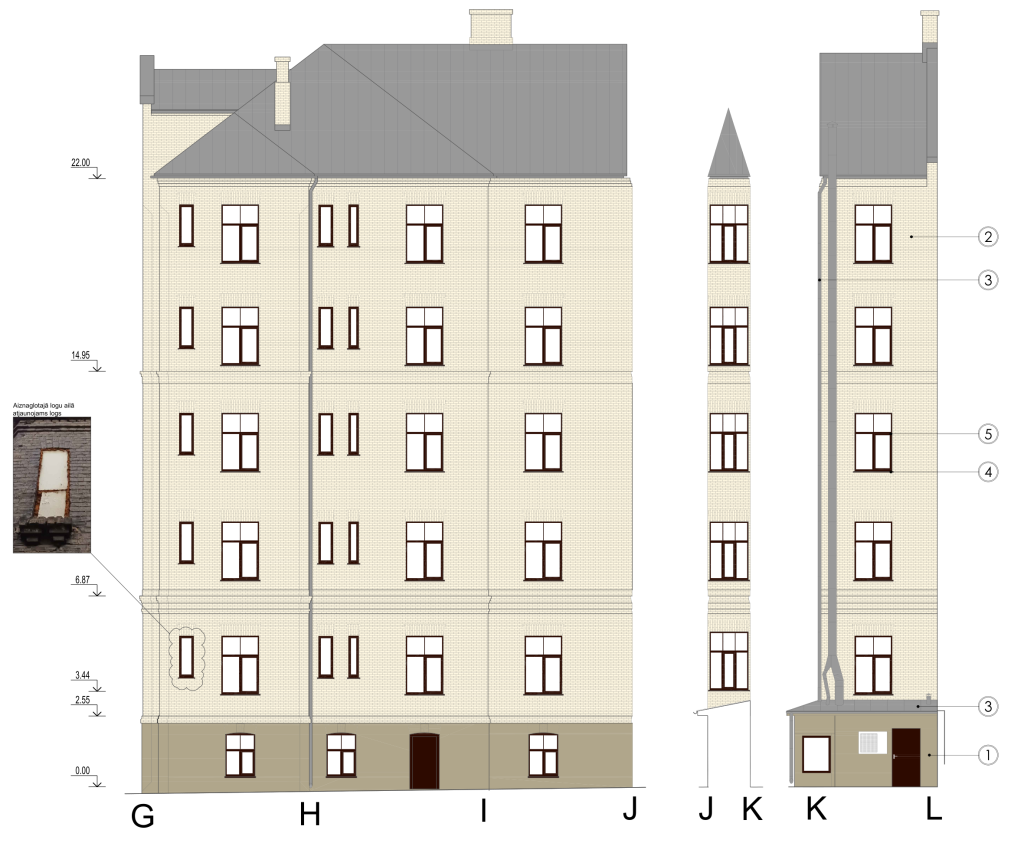 Lāčplēša 36 (Lāčplēša iela 36) - Daugiabutis, Kita komercija - vizualizacija