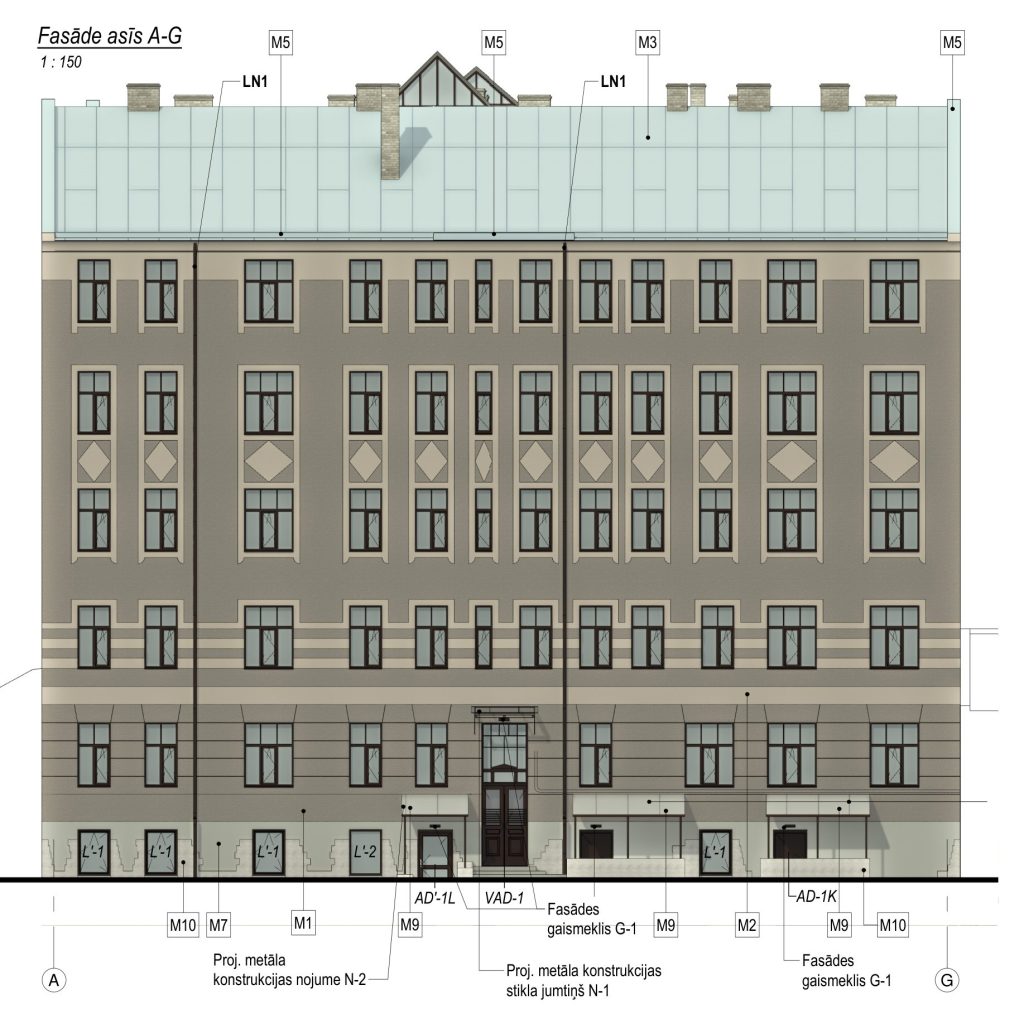 Donberga kvartāls - Ģertrūdes iela 60 - Pagalma māja (Ģertrūdes iela 60) - Korterelamu - visuaalne