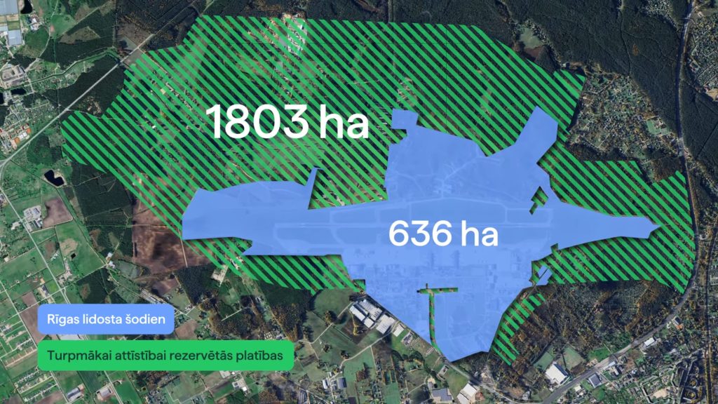 Rīgas lidostas attīstības plāns 2025.–2050. (Lidosta “Rīga”) - Oro uostas - vizualizacija