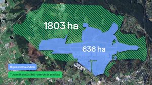 Rīgas lidostas attīstības plāns 2025.–2050. (Lidosta “Rīga”) - Airport