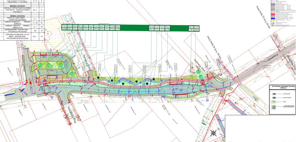 Nuotekų šalinimo ir vandentiekio tinklai Ašmenėlės, Lukšinės, Armėnų, Juodupio gatvėse (Ašmenėlės g., Lukšinės g., Armėnų g., Juodupio g.) - Izplatīšanas tīkls - vizualizācija