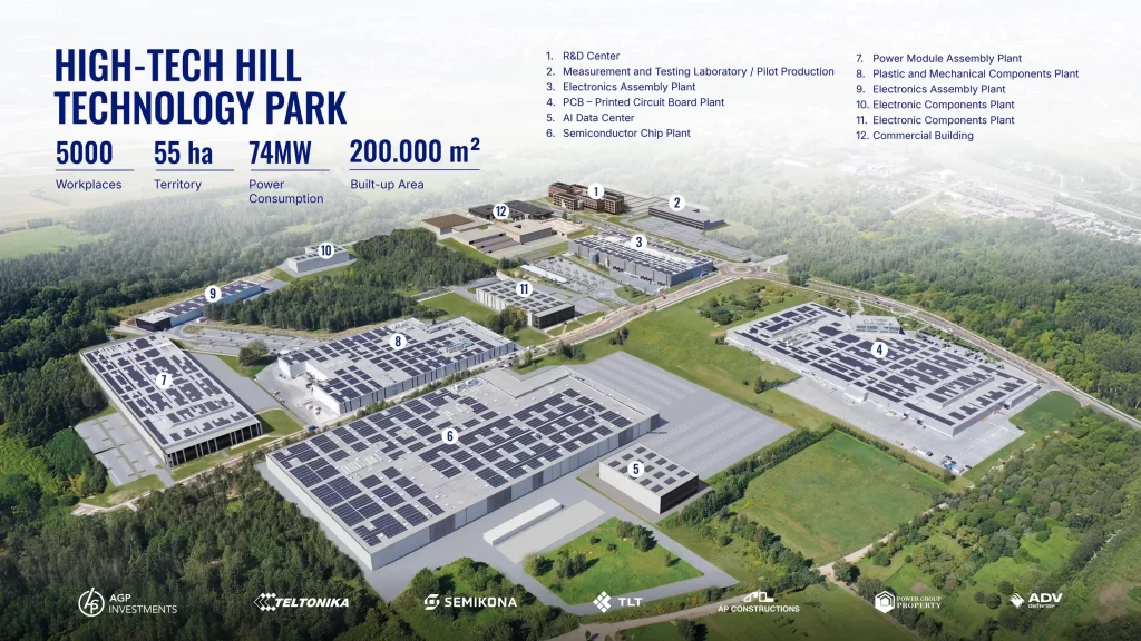 Teltonika High Tech Hill 7 etapas (duomenų centras) (Liepkalnio g. 156A) - Data center - visualization