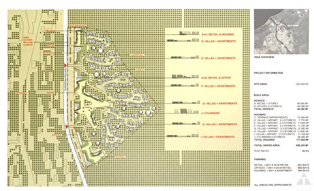 Viestura prospekts 2 ( Viestura prospekts 2) - Korterelamu, Büroohoone, Ridaelamu - visuaalne