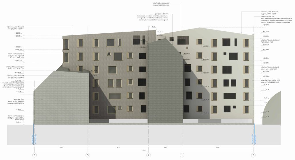 Zvaigžņu iela 3A (Zvaigžņu iela 3A) - Daudzdzīvokļu nams - vizualizācija