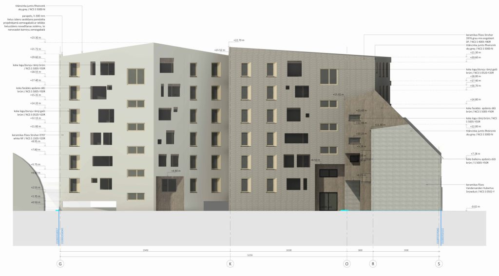 Zvaigžņu iela 3A (Zvaigžņu iela 3A) - Daudzdzīvokļu nams - vizualizācija