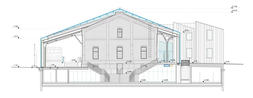 Hanzas Perons (Hanzas iela 16A) - Conference and expo center, Cultural center - visualization
