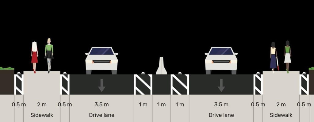 Anniņmuižas ielas - Anniņmuižas bulvāra tunelis (Anniņmuižas iela, Anniņmuižas bulvāris, Rostokas iela) - Road - visualization