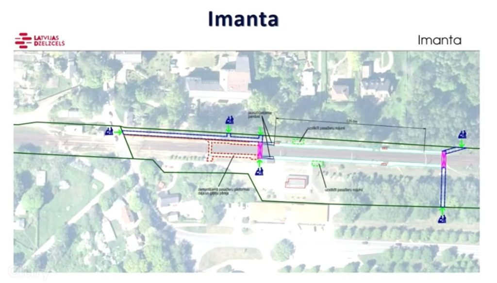 Mobilitātes punkts "Imanta" (Akācijas iela, Rostokas iela, Zolitūdes iela) - Other commute - visualization