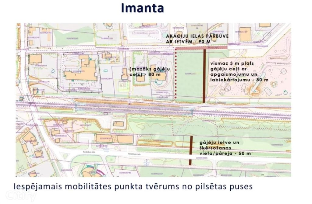 Mobilitātes punkts "Imanta" (Akācijas iela, Rostokas iela, Zolitūdes iela) - Other commute - visualization