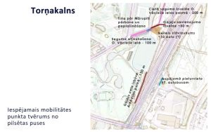 Mobilitātes punkts “Torņakalns” visuaalne