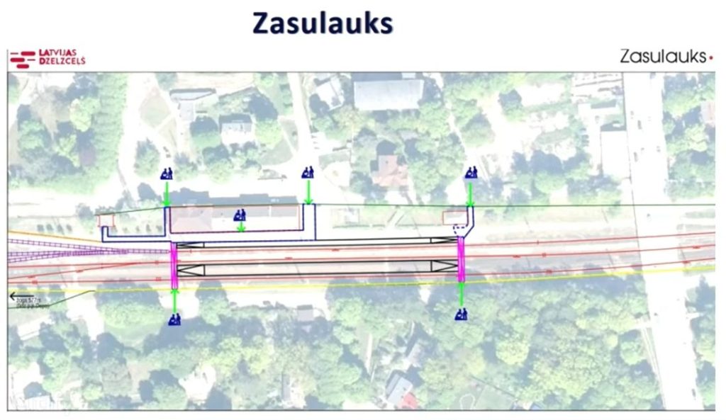 Mobilitātes punkts "Zasulauks" (Tapešu iela 1) - Other commute - visualization