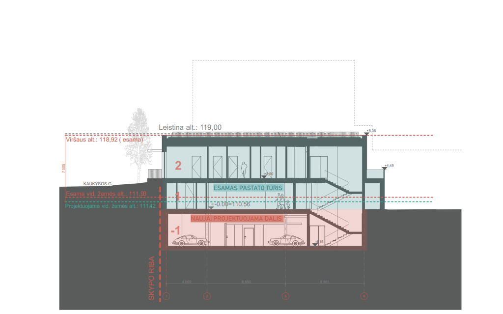 Kaukysos g. 20 (Kaukysos g. 20) - Other commercial - visualization