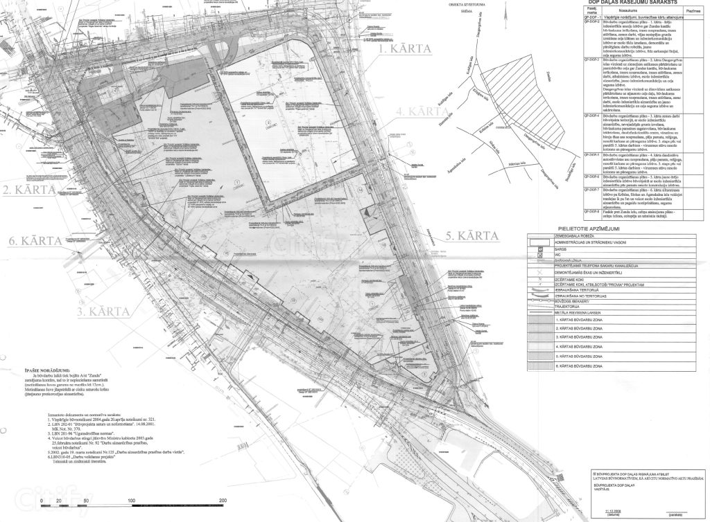 T/C Akropole Zunda (Nameja krastmala 1) - Office center, Shopping center - visualization