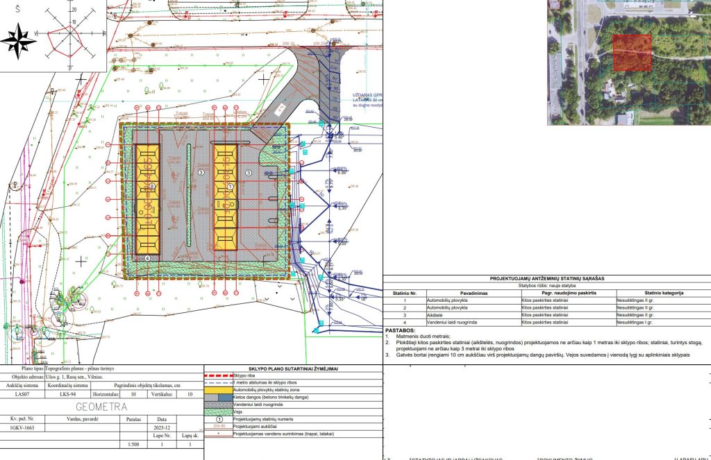 Skulas Ušos g. 1 (Ušos g. 1) - Car wash - visualization